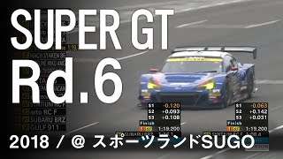 SUBARU BRZ GT300 2018 SUPER GT 第6戦 SUGO GT 300km RACE予選ダイジェスト