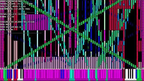 [Black MIDI] St Patrick