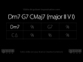 Dm7 g7 cmaj7 jazz ii v i  140 bpm  backing track