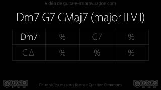 Dm7 G7 CMaj7 (jazz II V I) - 140 bpm : Backing Track chords