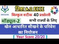 Nishtha 40 module 2 answers khel aadharit sikhane ke parivesh ka niyojan prashnottariecce nishtha