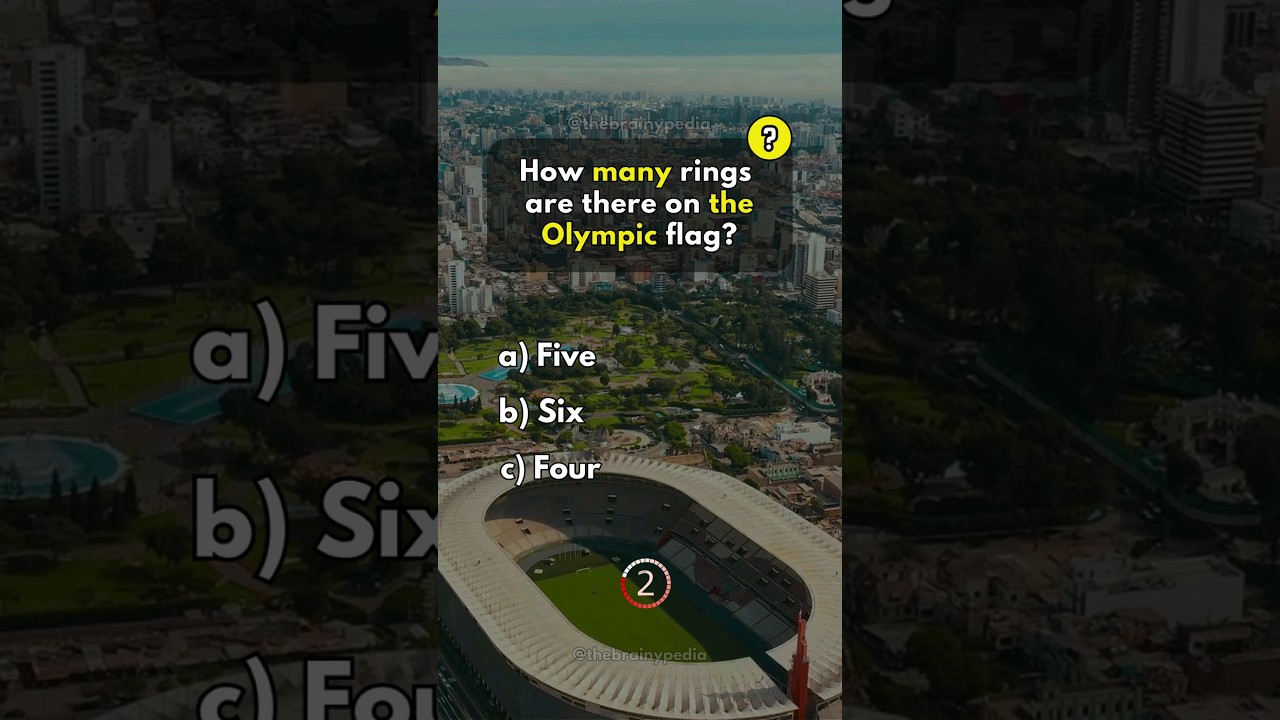Olympics Trivia Quiz Game. 