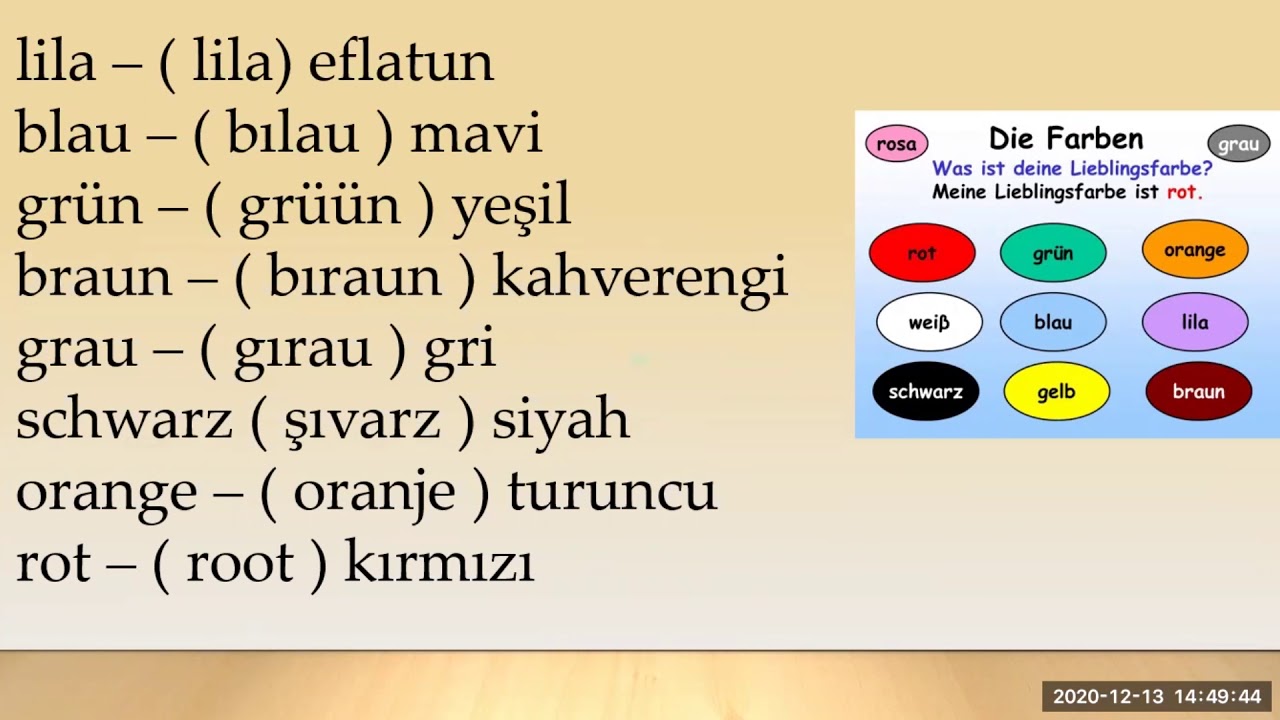 Almanca A1 Kelimeler Ve Okunuşları Pdf Almanca A1 Kelimeler Lise 9. Sınıf Almanca Kitabı Ünite 3 Kelimeler