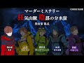 【ネタバレ注意】マダミス狂気山脈 陰謀の分水嶺 登山家（まお）視点 #DBD…