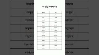 অশুদ্ধি সংশোধন_(পার্ট-২৩)_Bangla Grammar_BCS Preparation_2026