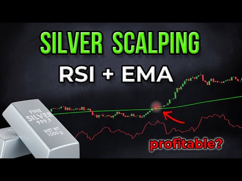 Strategi Scalping Perak dengan Akurasi Tinggi | EMA + RSI | XAGUSD