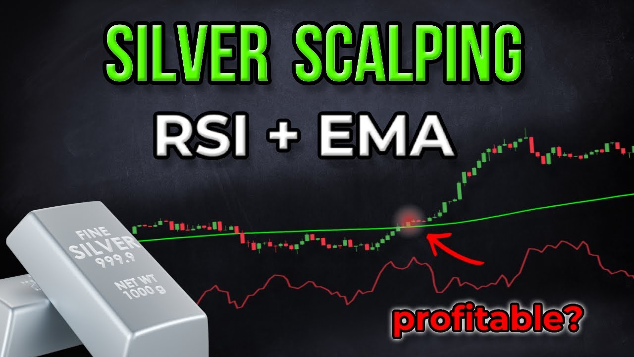 High Accuracy Silver Scalping Strategy | EMA + RSI | XAGUSD