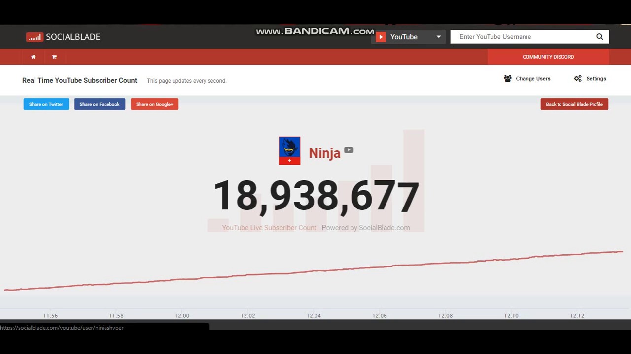 Ninja live subscriber count