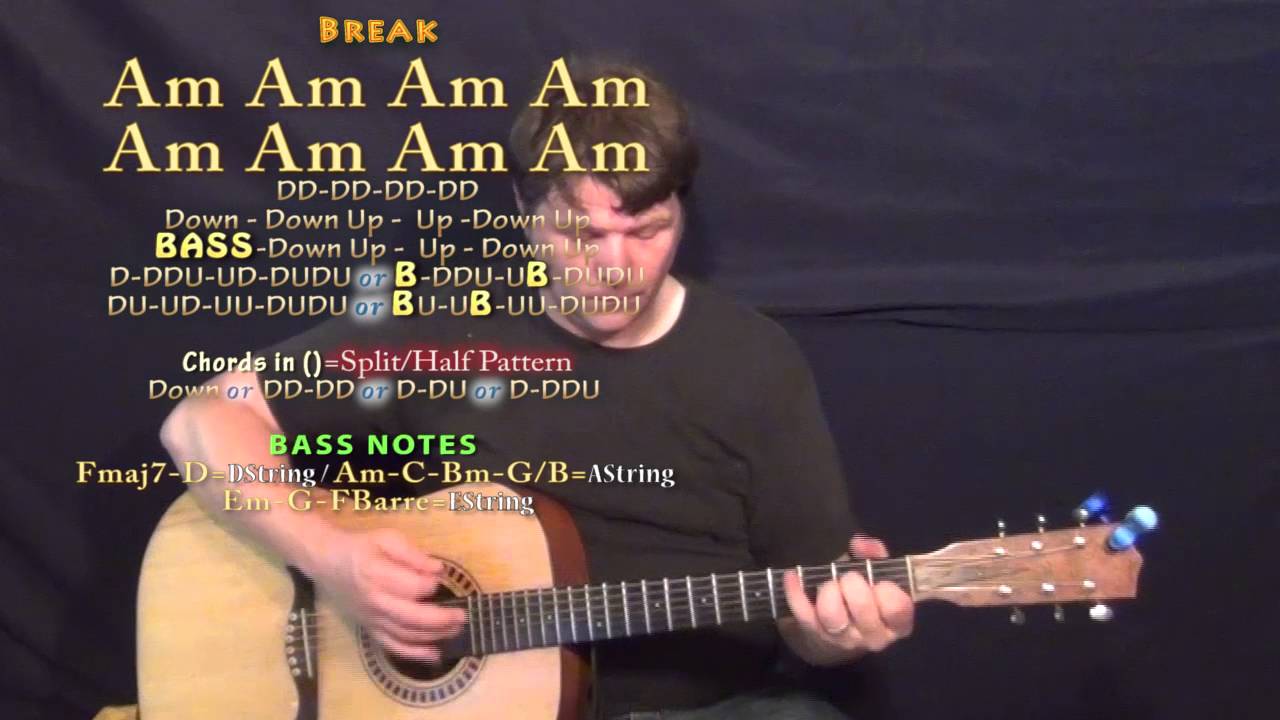 Daddy Lessons (Beyonce) Guitar Lesson Chord Chart Am G F C YouTube