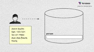 Tutorial 1. What is a database?