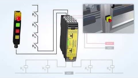 Schmersal Protect SRB-E: Multi functional safety relay modules