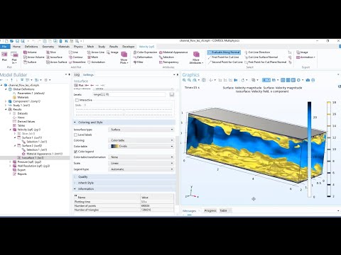 Introduction to CFD