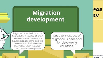 Migration video, Global Perspectives