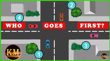 WHO GOES FIRST - UNCONTROLLED INTERSECTIONS & ROUNDABOUTS