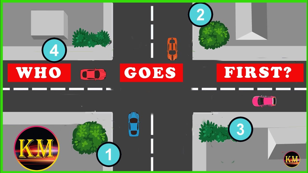 WHO GOES FIRST UNCONTROLLED INTERSECTIONS & ROUNDABOUTS YouTube