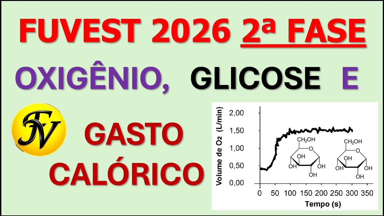 Questão FUVEST 2026 - Oxigênio, Glicose e Gasto Calórico no Exercício Físico