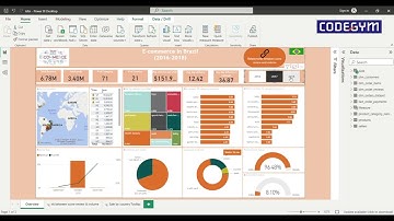 Dự án cuối khóa Chuyên viên Phân tích dữ liệu - CodeGym Online | Học viên Trần Đức Vũ