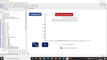 simulación geogebra lanzamiento dos dados y suma de caras