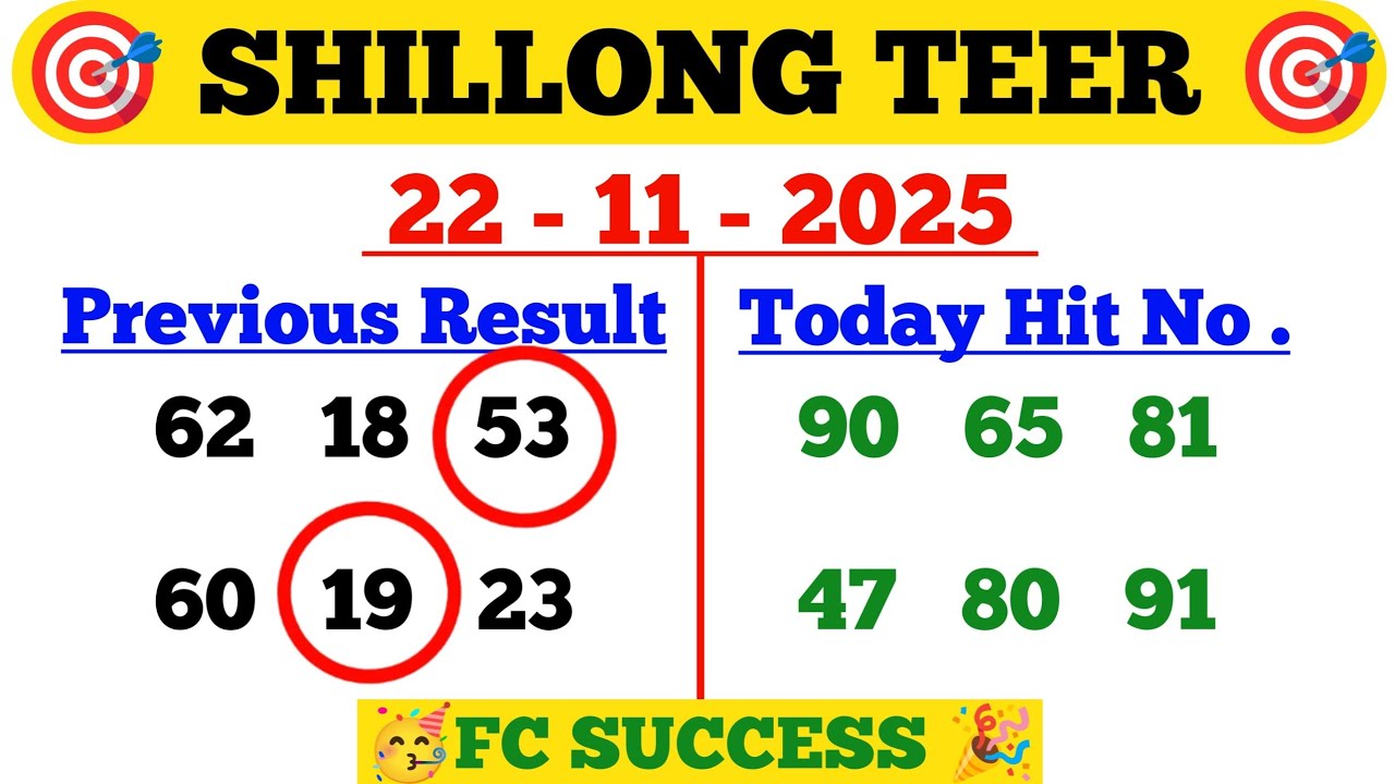 22/11/2025 Shillong Teer Common Number Today || Shillong Teer Hit Number Today 
