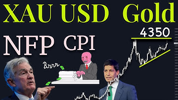 XAuUSD Gold Technical Analysis 15 to 19 December 2025