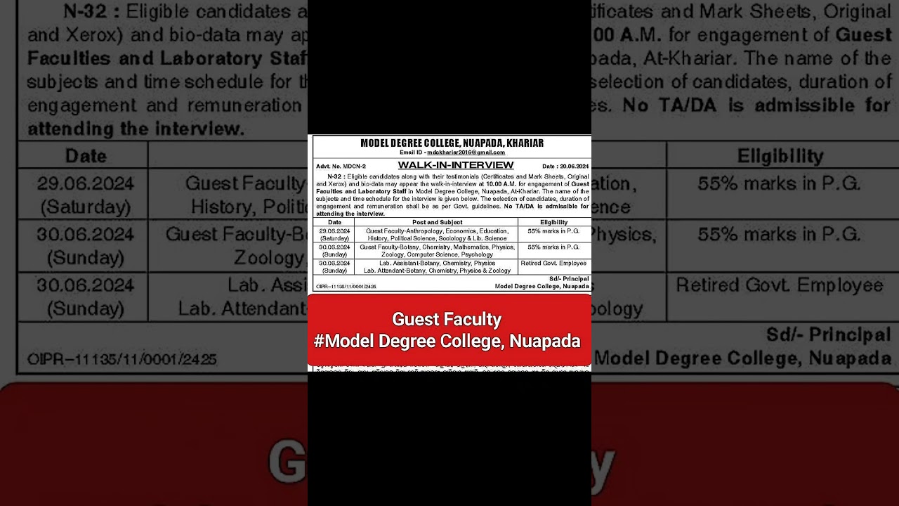 Nuapada Model Degree College || Guest Faculty 2024