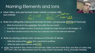 Nomenclature of Inorganic Compounds - Video 1 (Content)