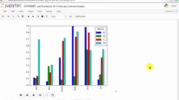5-1. matplotlib의 플롯팅 함수 사용하기