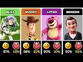 🧸 Toy Story | Good vs Evil Characters Explained 😱