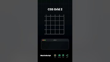 Grid Layout in HTML and CSS #Html  #css #javascript #js #web #website #frontend #viral #web #ui #ux