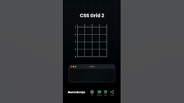 Grid Layout in HTML and CSS #Html  #css #javascript #js #web #website #frontend #viral #web #ui #ux