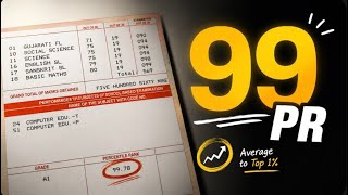 I scored 99 PR in my final exam without studying 12 hours a day. (WITH REAL PROOF)