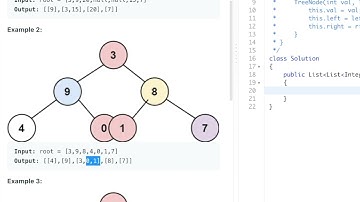 LeetCode 314. Binary Tree Vertical Order Traversal