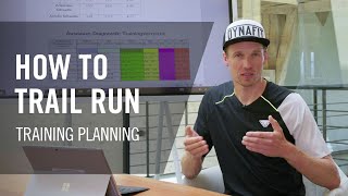 How to Trail Run | Training planning | DYNAFIT