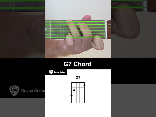 Unlock the G7 D Guitar Chord: Unravel Its Secrets and Discover Its Power - Master the Art of Playing Guitar and Play Like a Pro