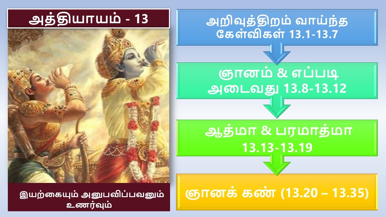 9 PM - Bhagavad Gita – Ch 13 / பகவத்கீதை அத்யாயம் -13