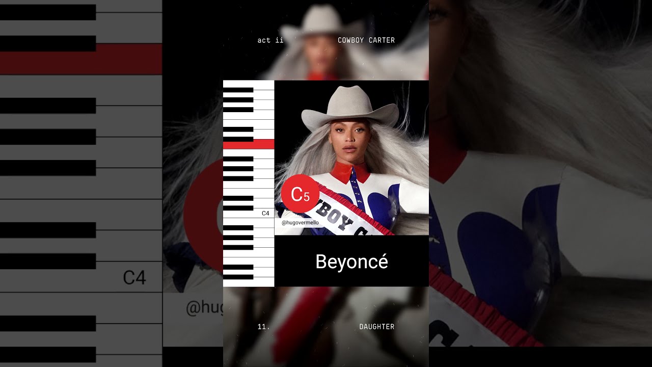 Beyonc Singing Opera On COWBOYCARTER Vocal Showcase 