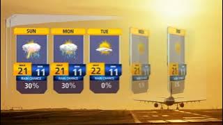 SA Weather | Saturday 16 April 2022 | #SABCWeather
