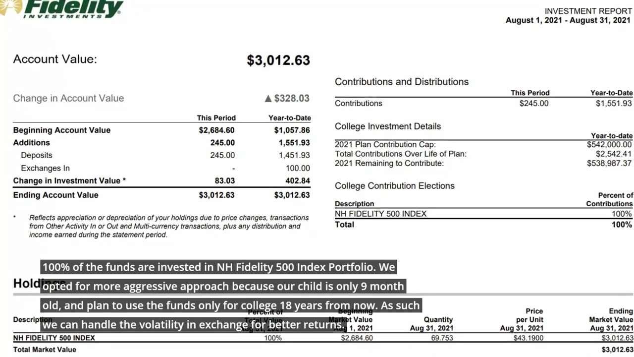 August 2021   529 Plan Account Balance Update