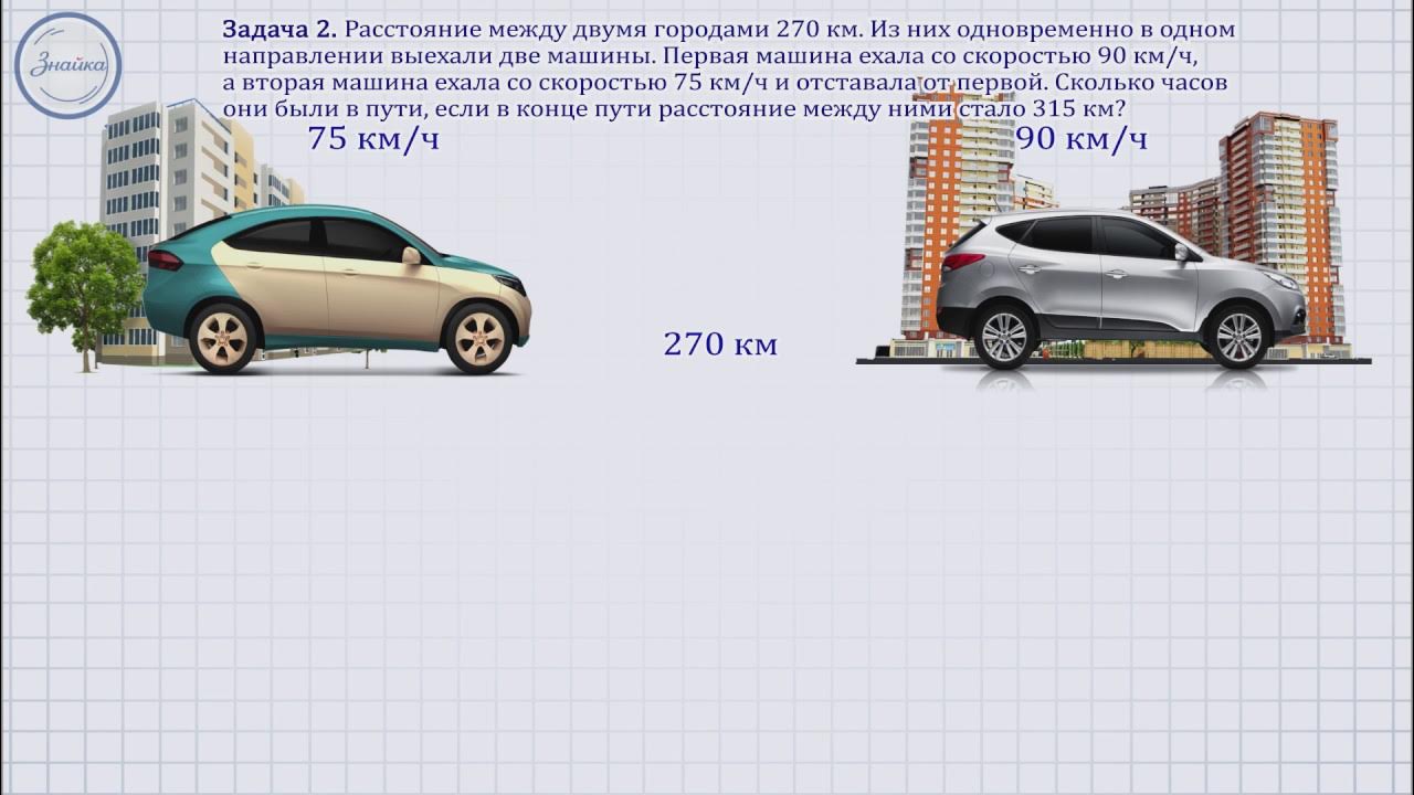 Пример решения задачи на движение