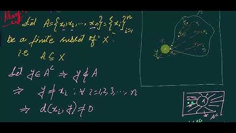 #MTH405 Lecture 34 Part 1 || Complement of Finite Set is Open || Virtual University