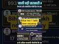 bihar new vacancy coming soon #bihardaroga