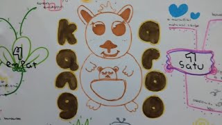 hanifida's presentation imagination map about kangaroo