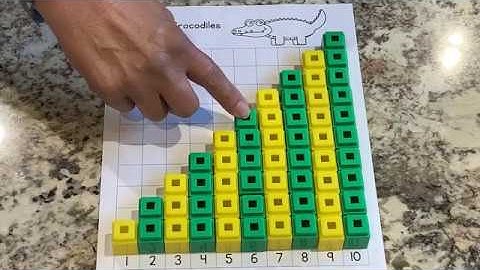 Preschool Counting Stories: Counting Crocodiles