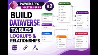 Power Apps Dataverse Tutorial for Beginners | Create Tables, Lookups & Relationships (Real Project) screenshot 5