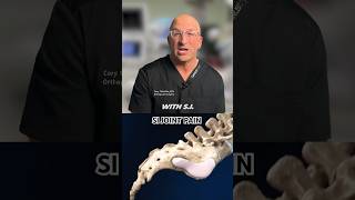 Extreme Option For Si Joint Low Back Pain Relief