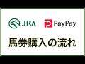 PayPayで馬券購入方法 !