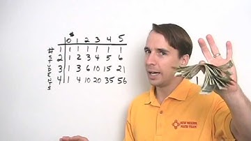 Art of Problem Solving: Hockey Stick Identity Part 4