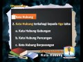 iTTV UPSR Year 6 Bahasa Malaysia Preview -Tuition/Lesson/Exam/Tips