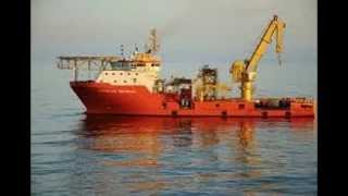 Anchor Handling — Basic Course (India)