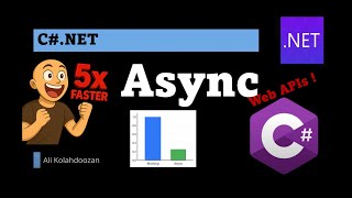 ظاهرا واقعا یک Async Operation بالای 5 برابر سریعتر است !